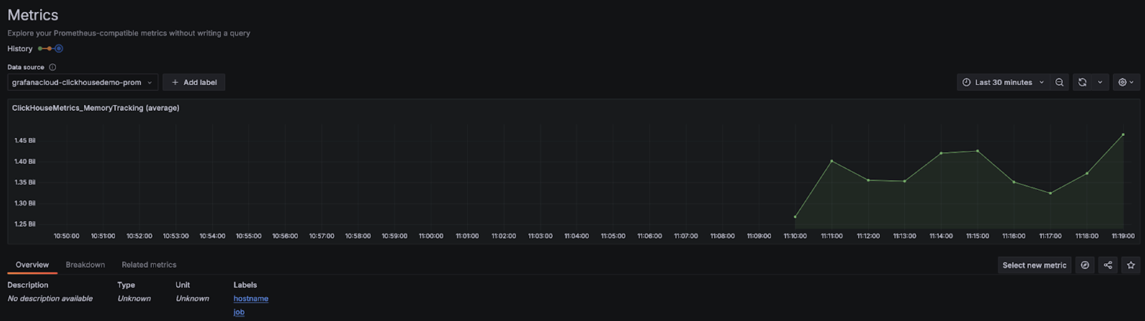 Grafana Metrics Explorer 차트