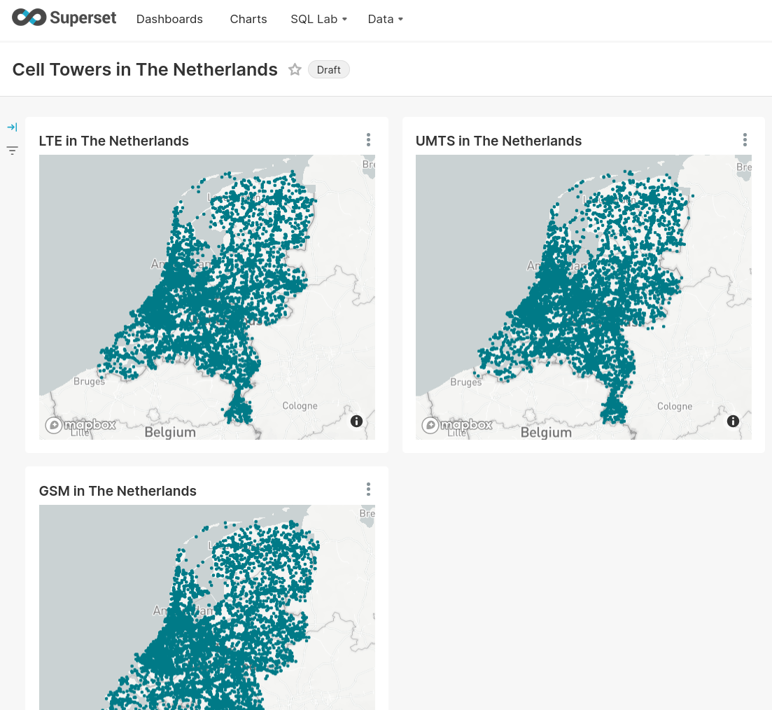 mcc 204에서 무선 유형별 기지국 대시보드